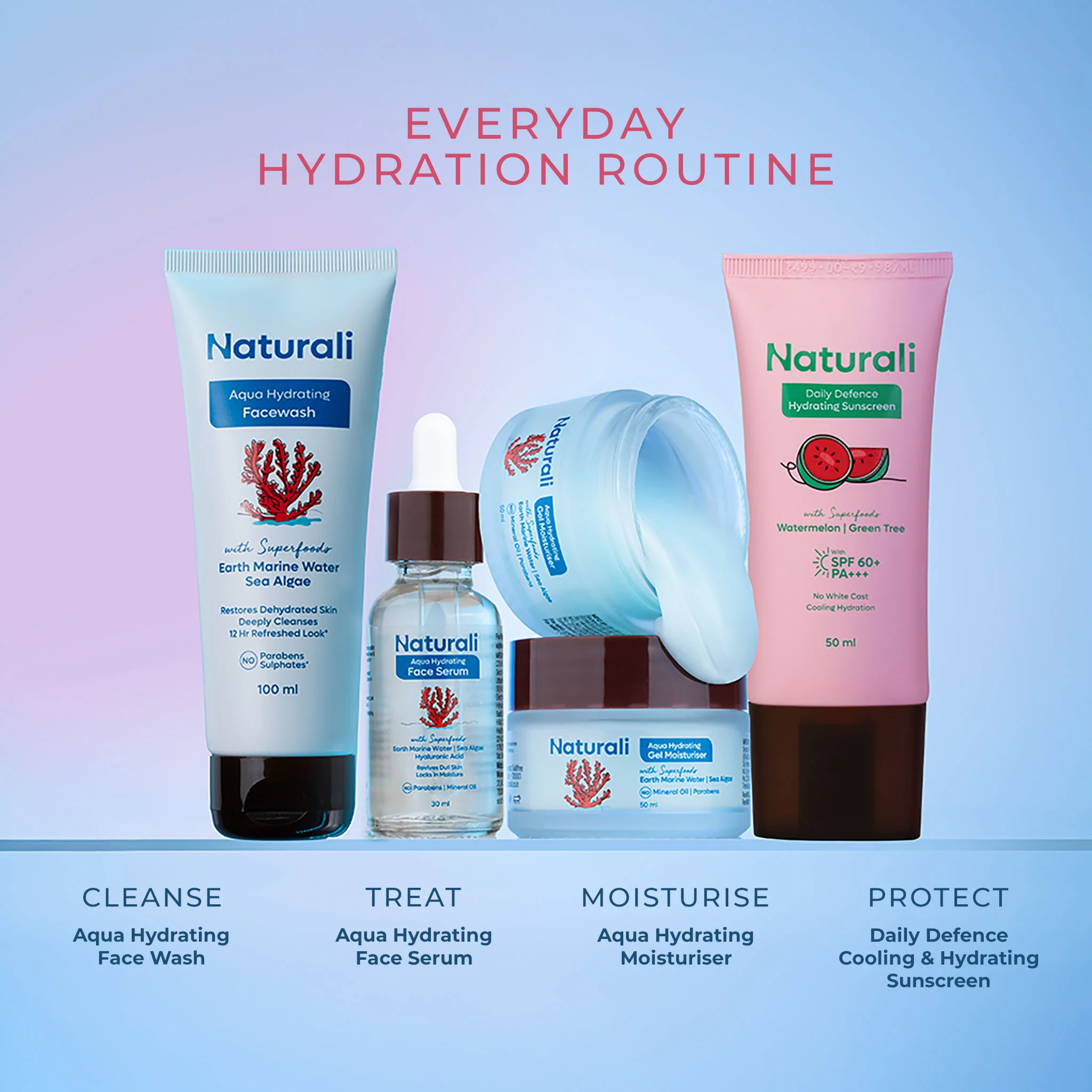 Naturali Daily Defence Cooling & Hydrating Sunscreen With Watermelon, Green Tea & Vitamin E - Image 9