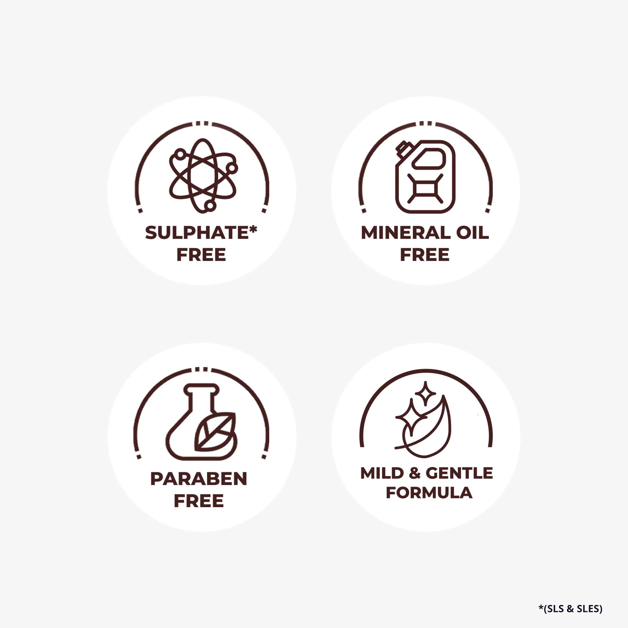 Naturali Acne Care Routine - Daily Purifying Face Wash + Acne & Oil Control Serum + Acne & Oil Control Moisturiser (Acne Range)) - Image 5