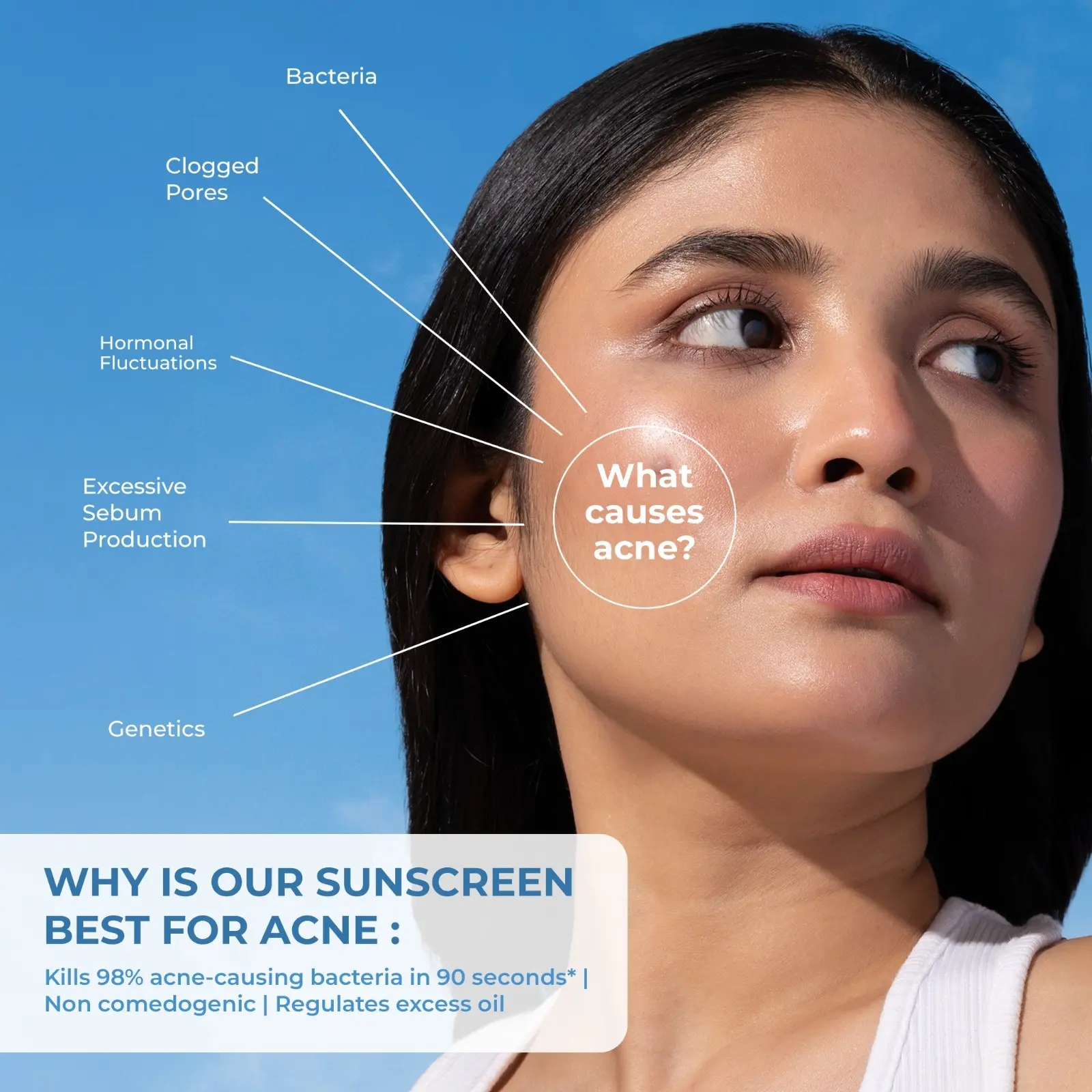 Naturali Acne Control Sunscreen With Tea Tree Oil, Hemp Oil & Salicylic Acid - Image 3