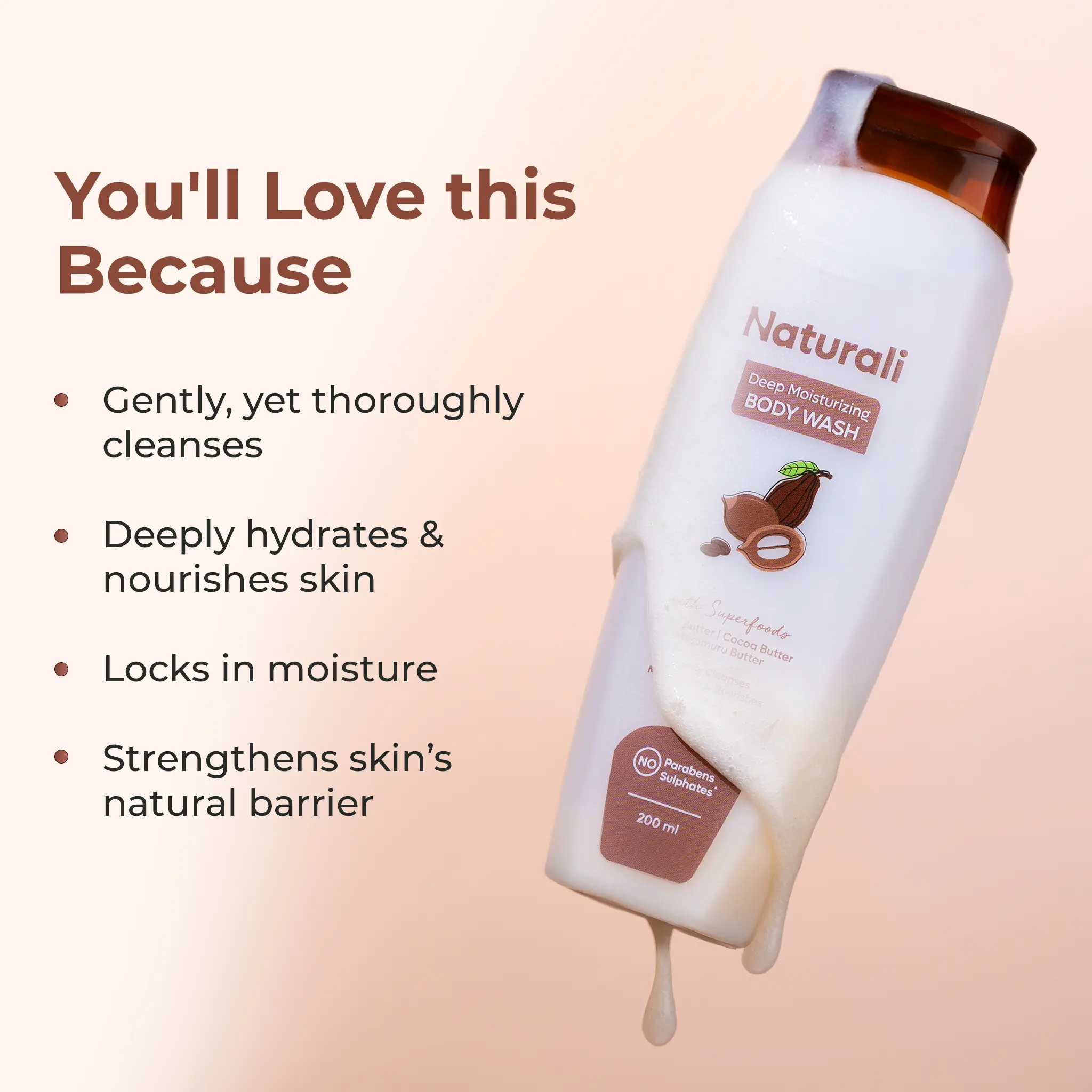 Naturali Shower Essentials - Deep Moisturising Body Wash + Loofah - Image 3