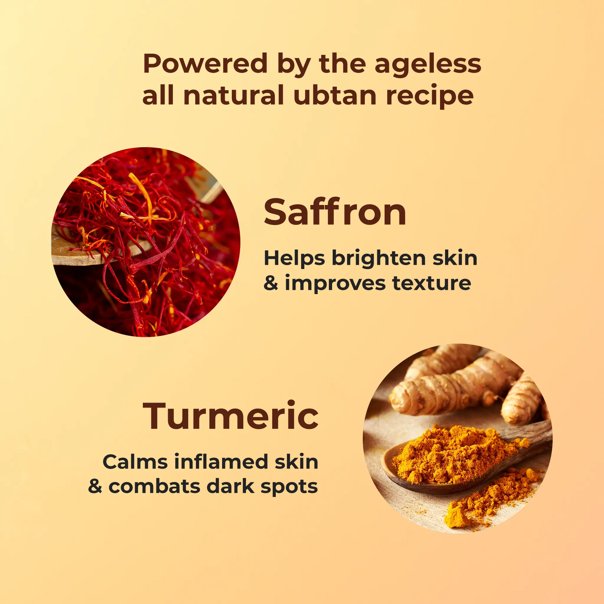 Naturali Ubtan Brightening Body Scrub With Saffron, Turmeric, Sandalwood Oil & Chickpeas - Image 3