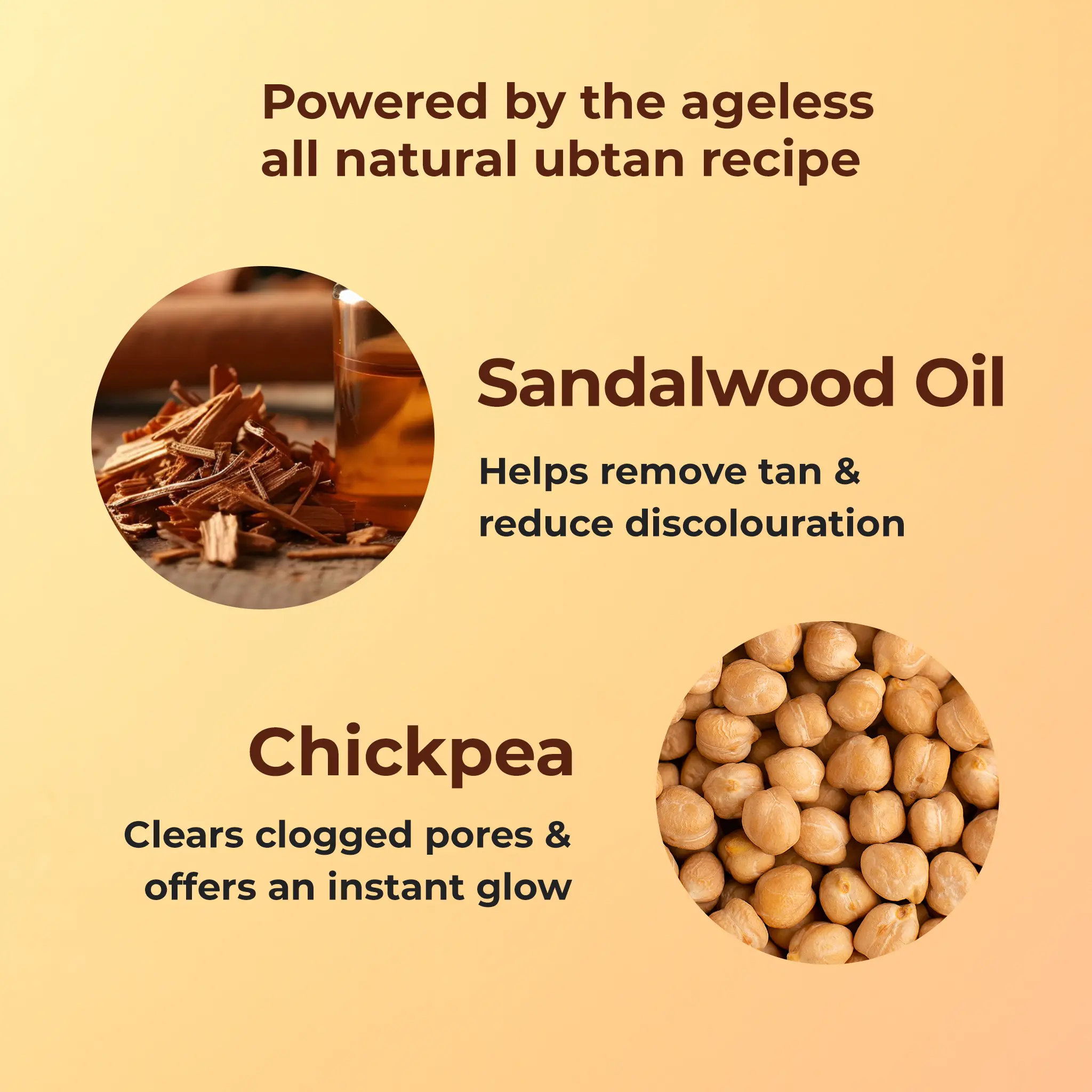 Naturali Ubtan Brightening Body Scrub With Saffron, Turmeric, Sandalwood Oil & Chickpeas - Image 4