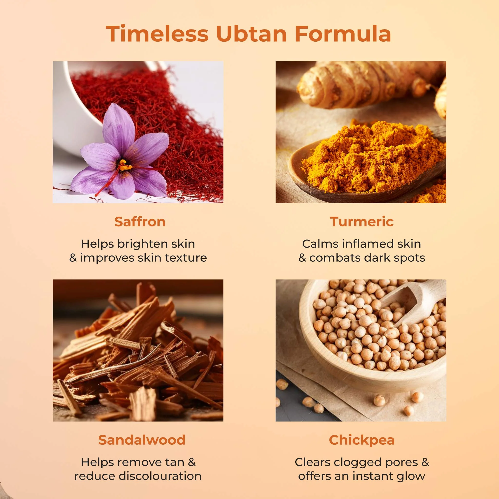 Naturali Ubtan Brightening Face Scrub With Saffron, Turmeric & Sandalwood - Image 4